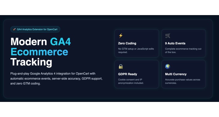 GA4 Ecommerce for OpenCart GA4 Ecommerce for OpenCart