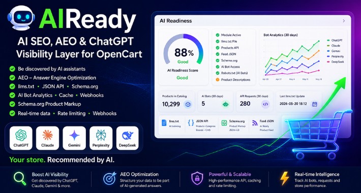 AIReady - AI SEO, AEO, GEO & ChatGPT Visibility Layer