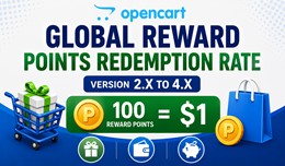 Global Reward Points Redemption Rate