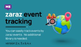 Cloudflare Zaraz Event Tracking