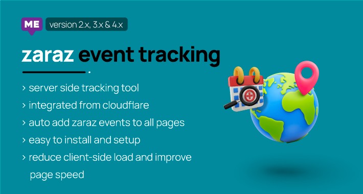 Cloudflare Zaraz Event Tracking