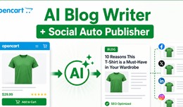 Auto Post & Publish  Schedule Posts & Au..