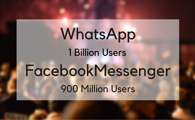 Number of users on WhatApp and FacebookMessenger