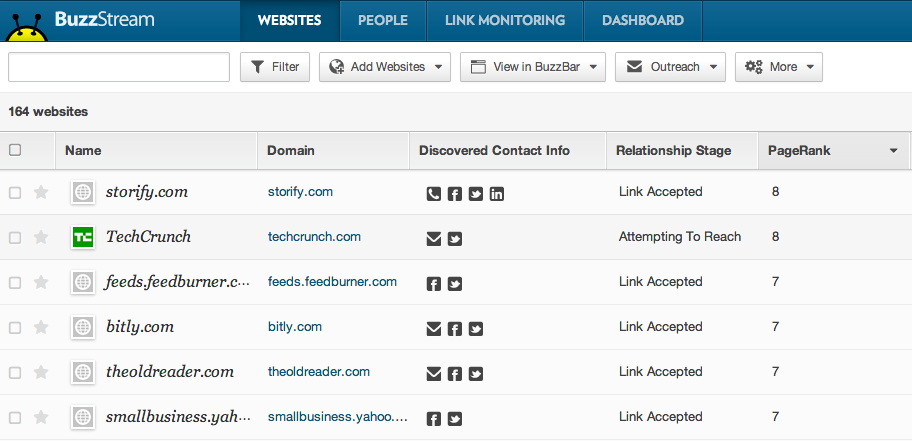 BuzzStream outreach tool example