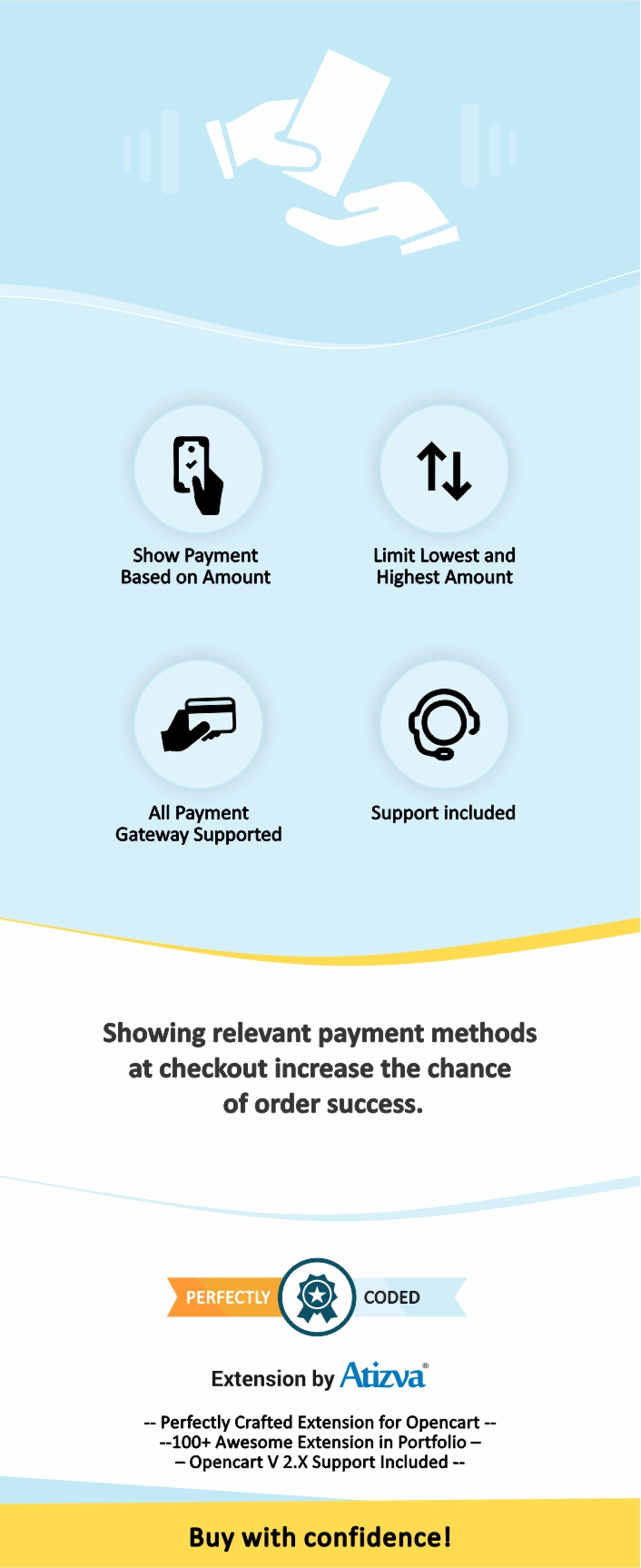 OpenCart Payment Method Based On Order Amount OpenCart Payment Method Based On Order Amount
