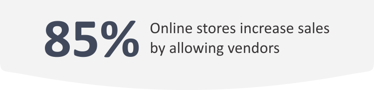 opencart