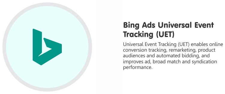 Marketing Campaigns