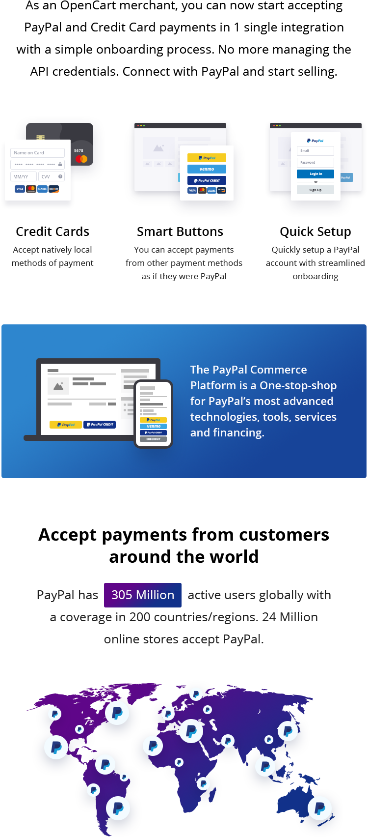 Opencart paypal commerce platform integration