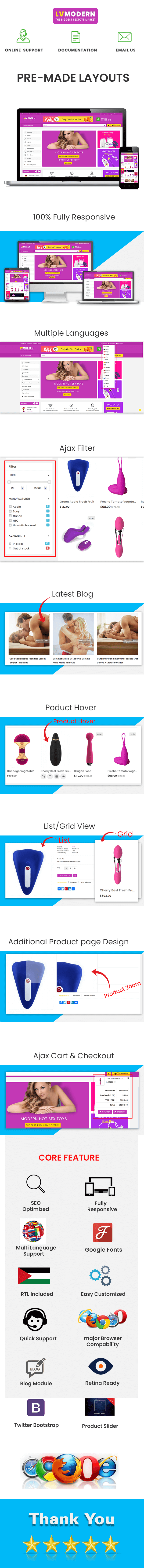 OpenCart - Lv Modern SexToys & Adult Lingeris Ecommrce Website Template