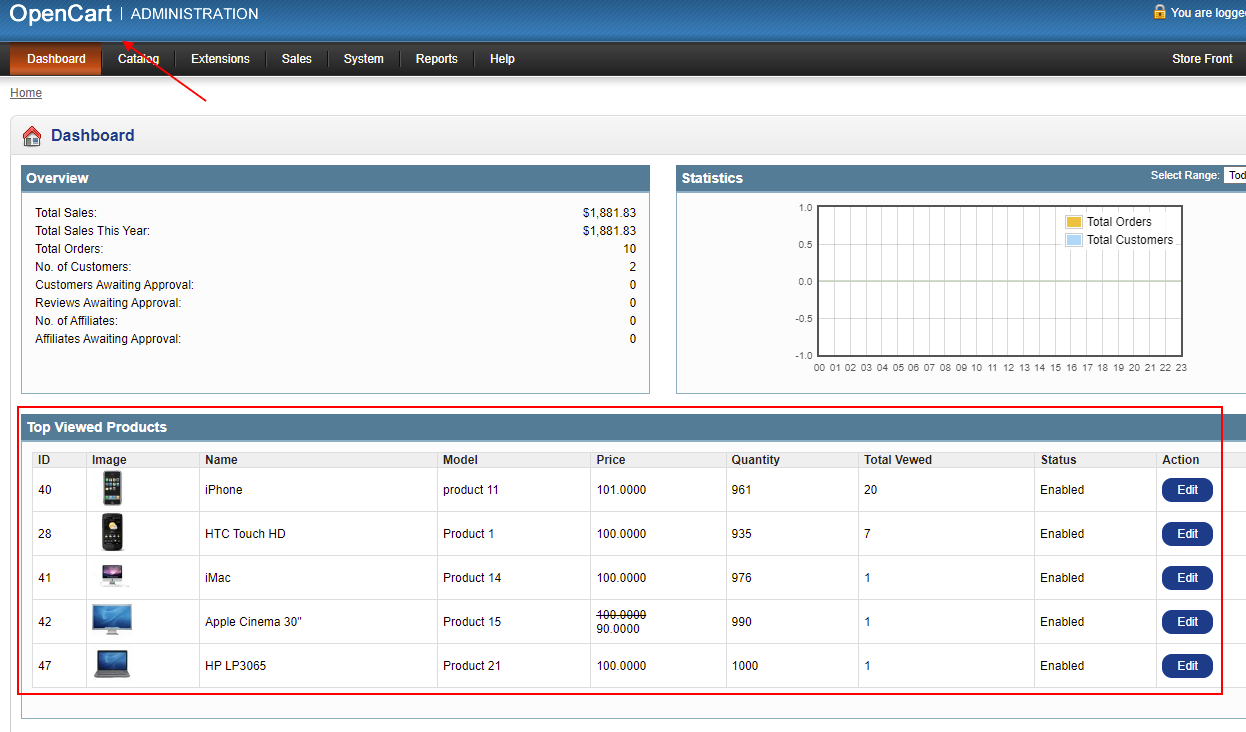 OpenCart - Most Viewed Products At Admin Dashboard