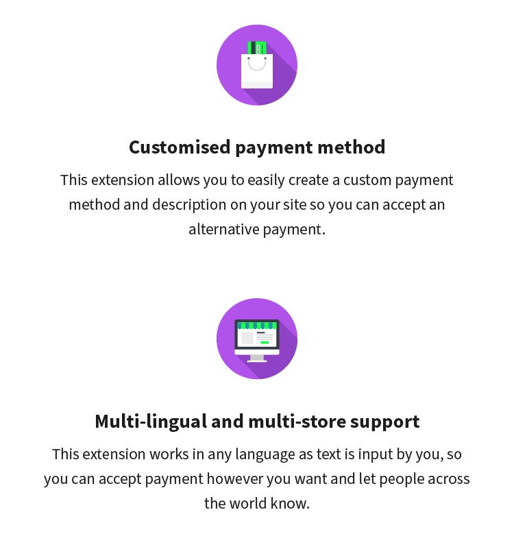 OpenCart - Custom Payment Method