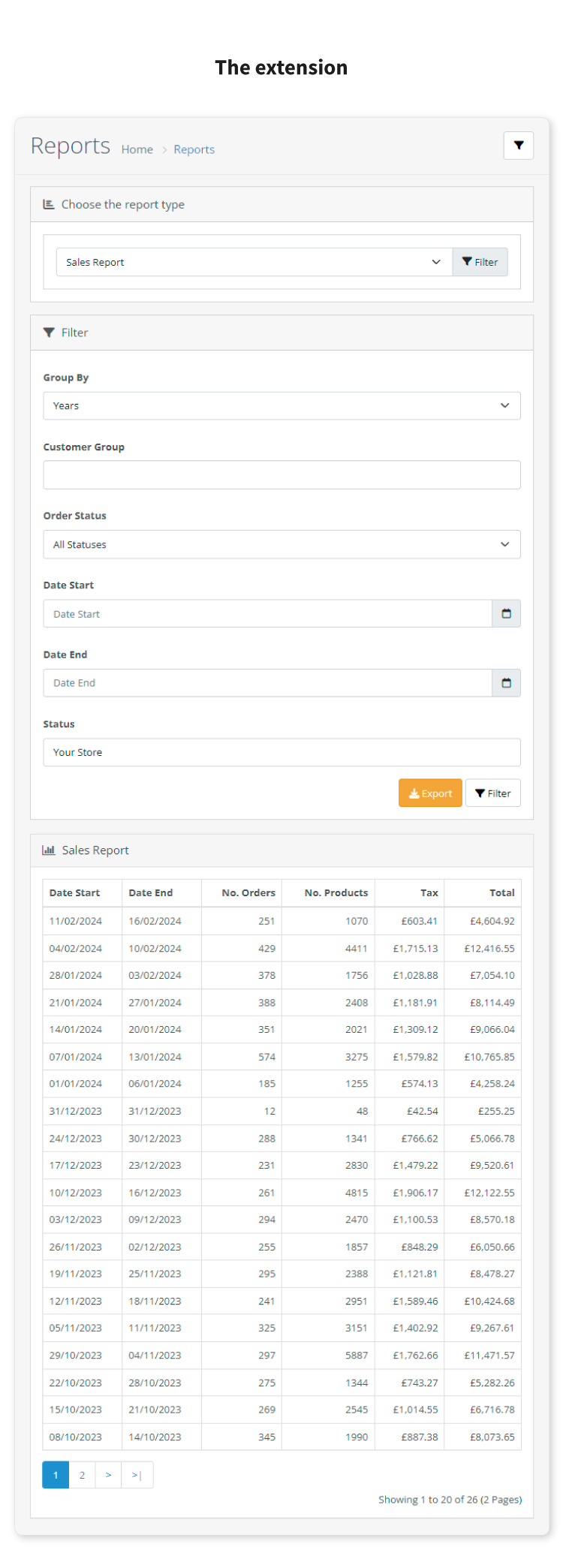 OpenCart Sales Report OpenCart Sales Report